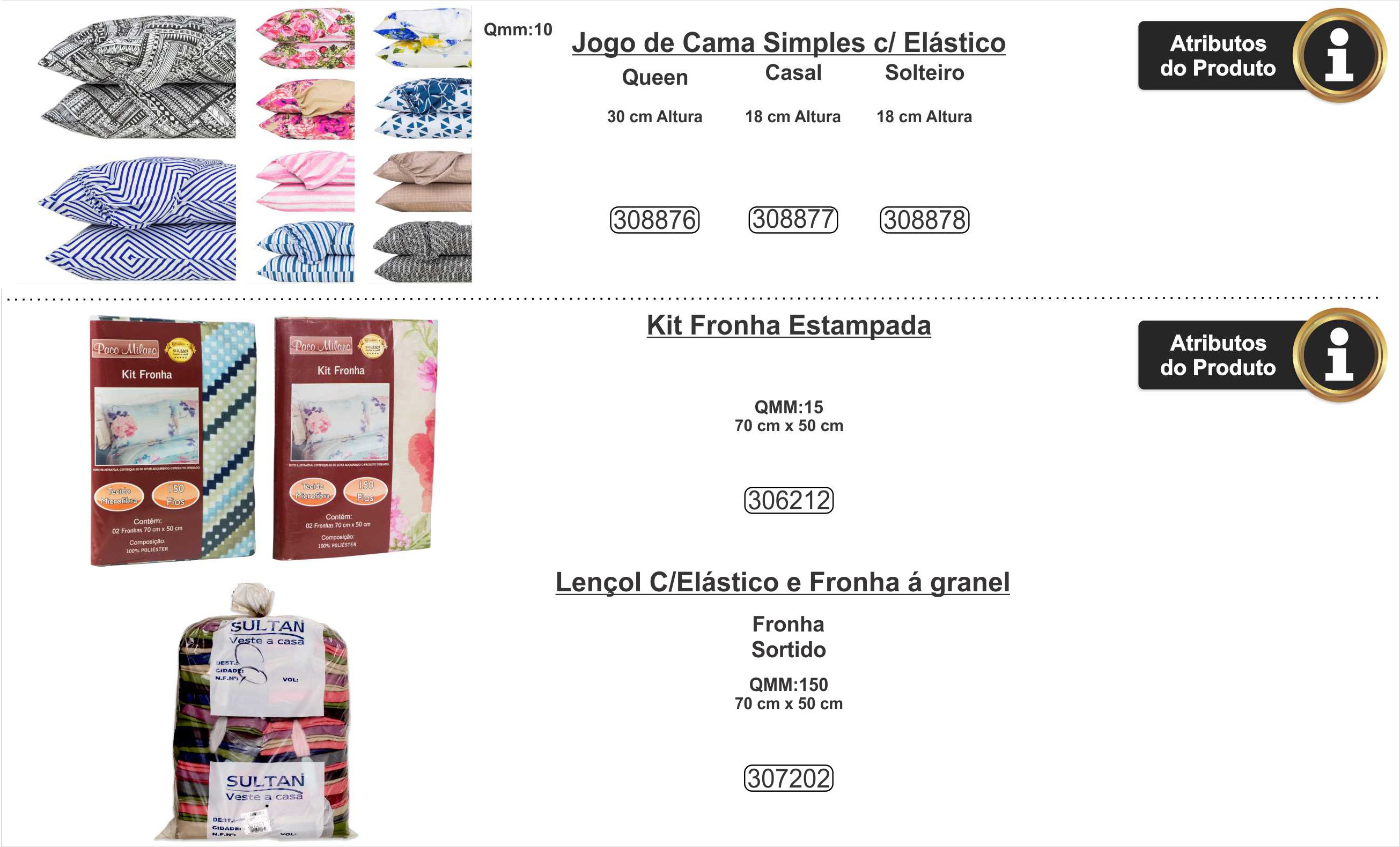 Sultan, Veste a Casa | 