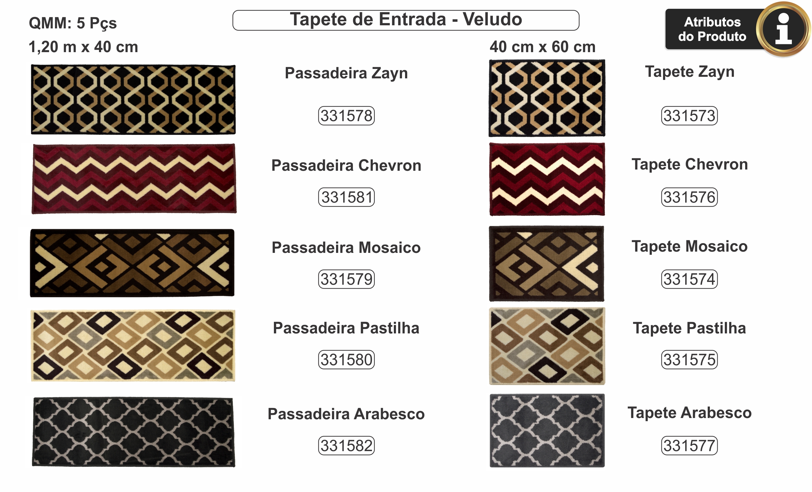 Sultan, Veste a Casa | 